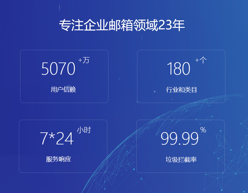 滨州网易企业邮箱